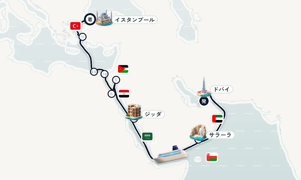 航路マップ