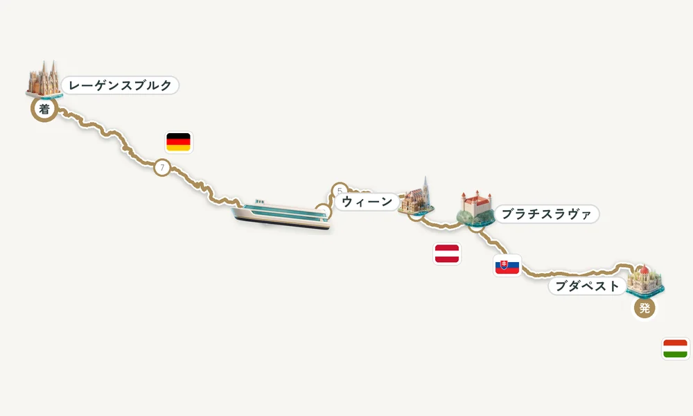 航路マップ
