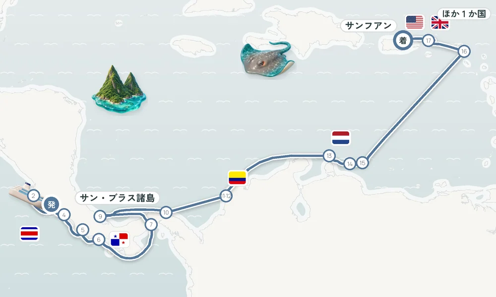 航路マップ