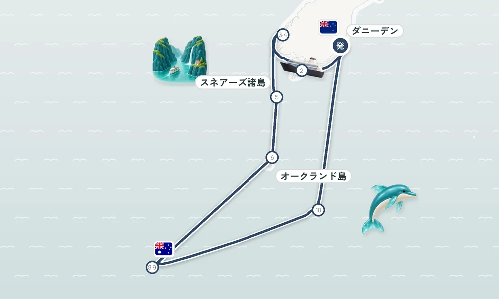 航路マップ