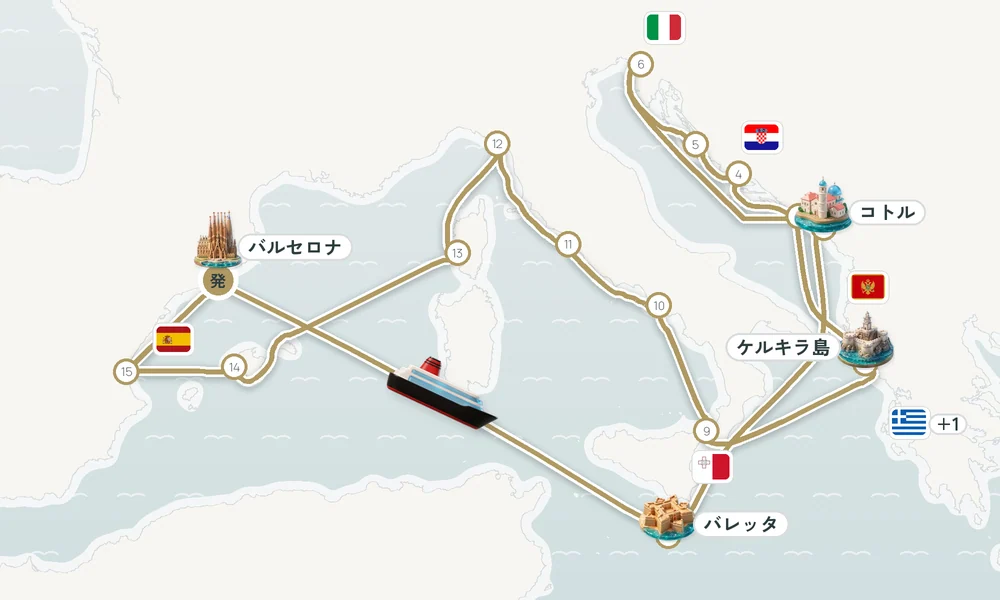 航路マップ