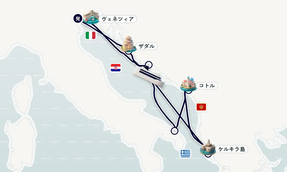 航路マップ