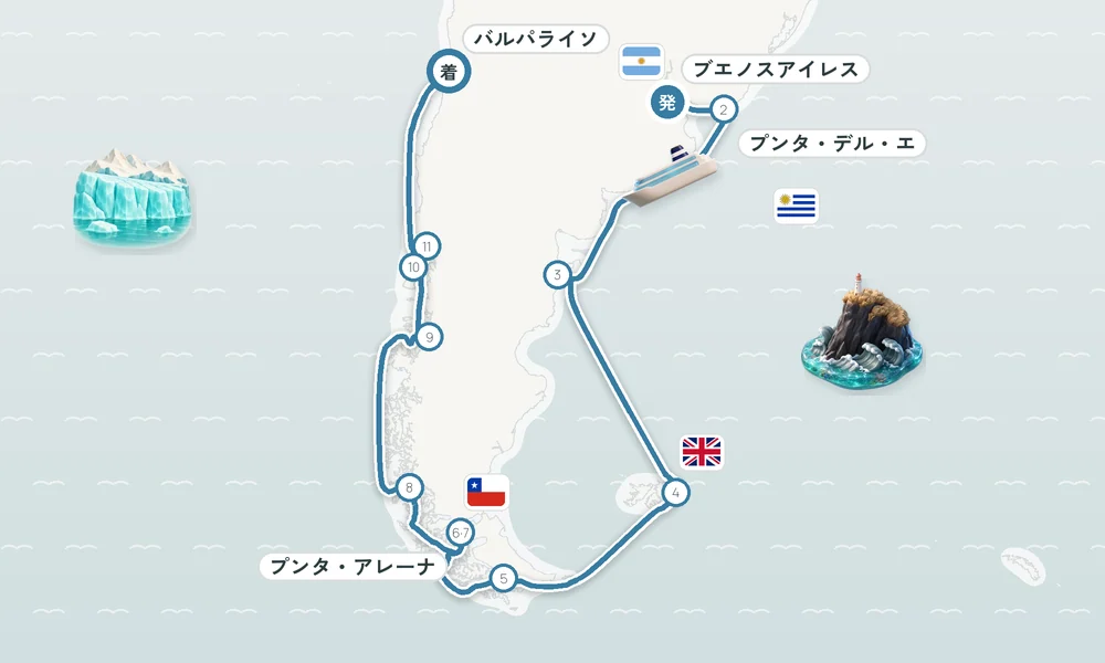 航路マップ