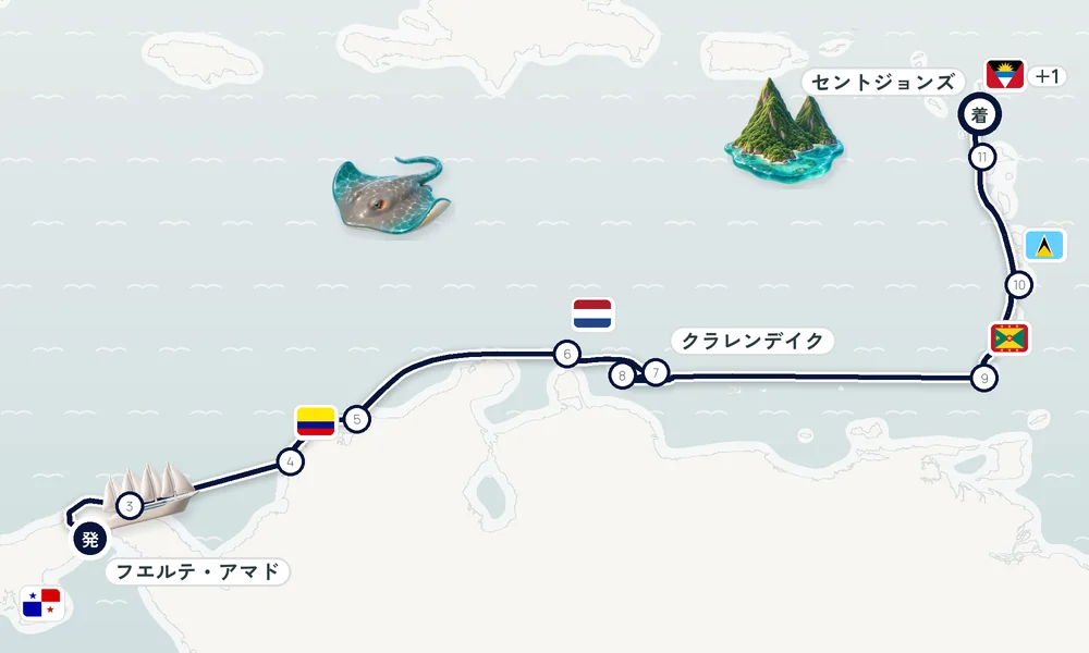 航路マップ