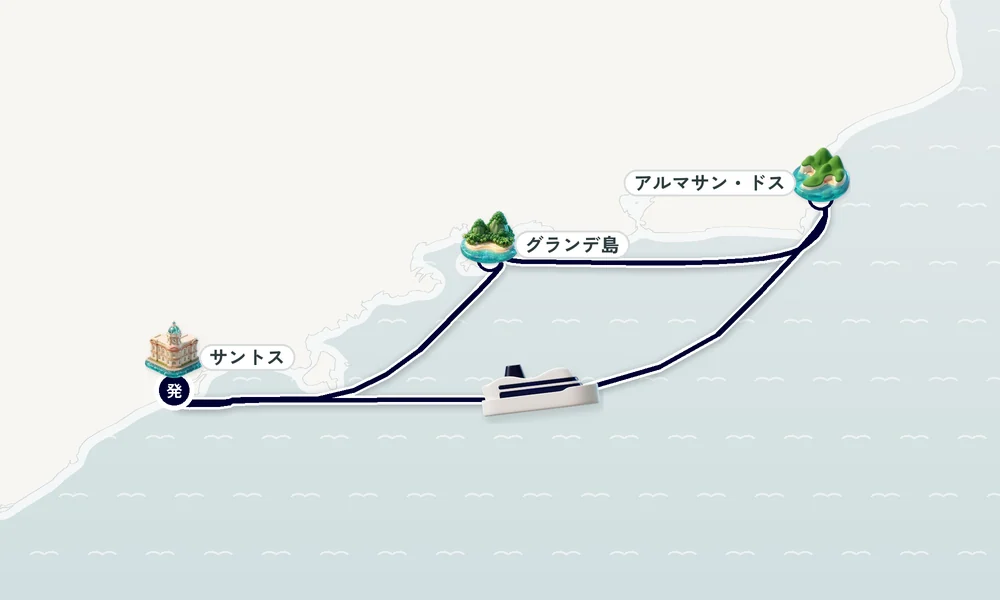 航路マップ