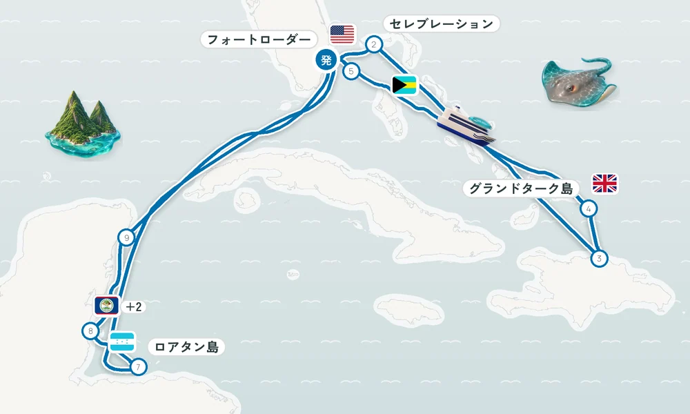 航路マップ