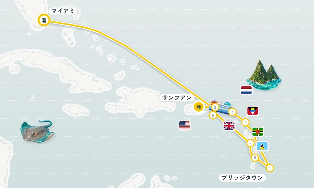 航路マップ