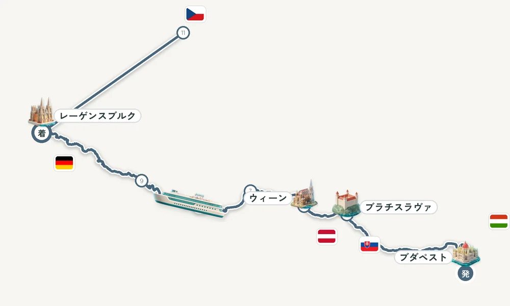 航路マップ