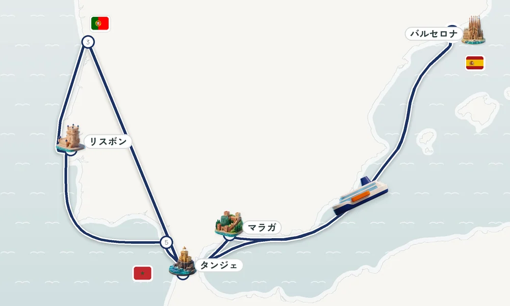 航路マップ
