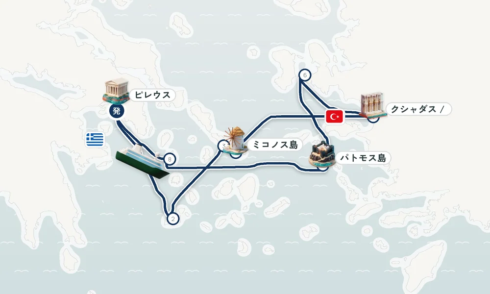 ピレウス（アテネ）発着 ミロス島・ティノス島・ミコノス島 8日間の航路