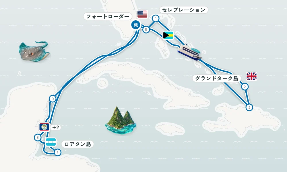 航路マップ