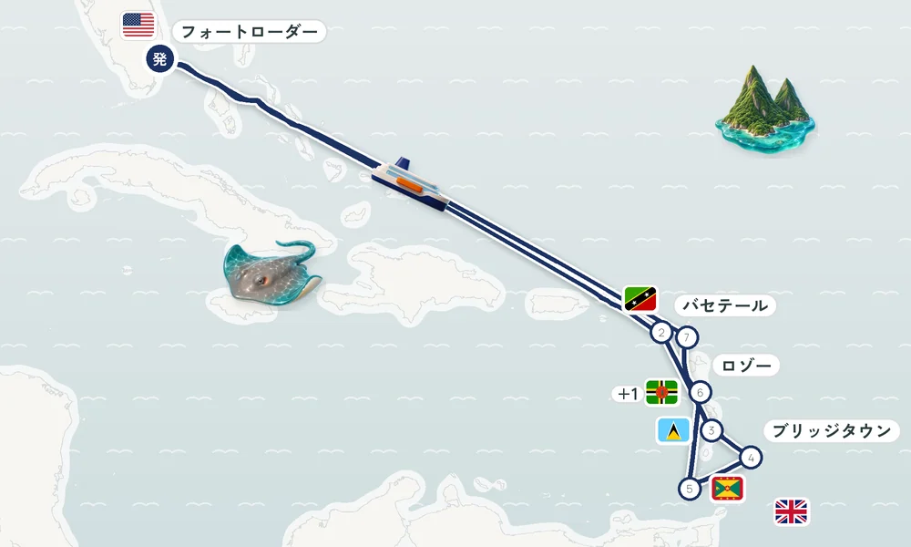 航路マップ