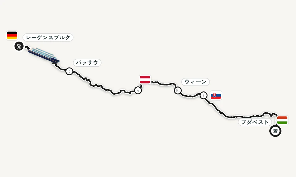 航路マップ