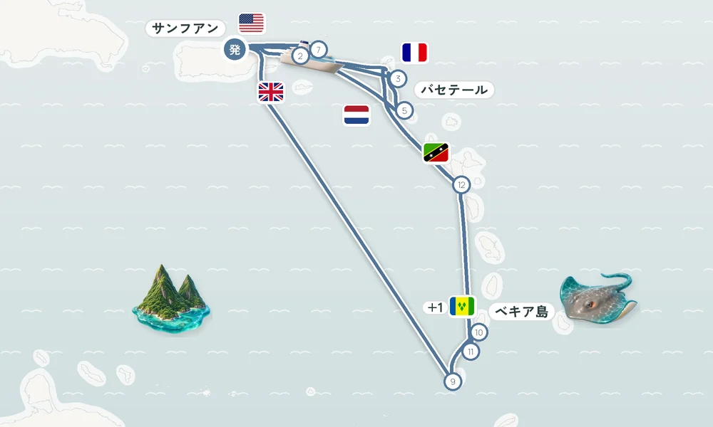 航路マップ