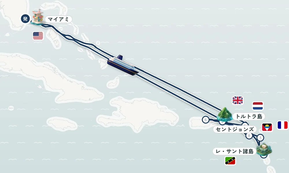 航路マップ