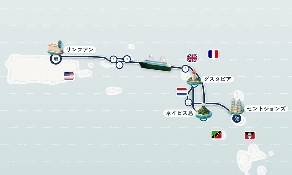 セントジョンズ（アンティグア島）発 サンフアン（プエルトリコ島）着 シント・ユースタティウス島（オランダ領アンティル）・グスタビア（サン・バルテルミー島）・ネイビス島 8日間の航路