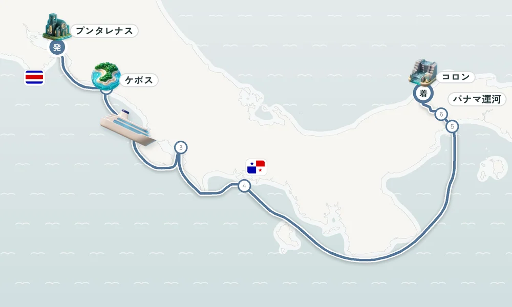プンタレナス（プエルト・カルデラ）発 コロン着 ケポス・ゴルフィト・ゴメス島 8日間の航路