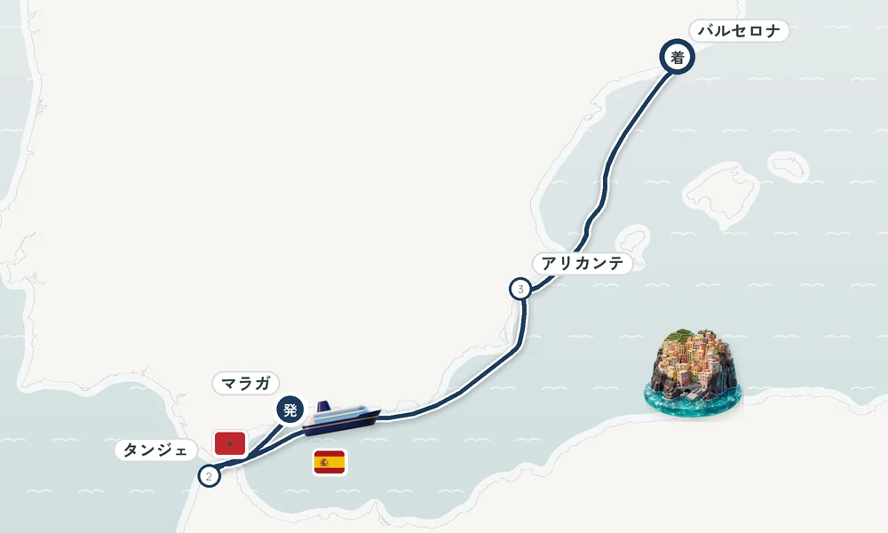 航路マップ