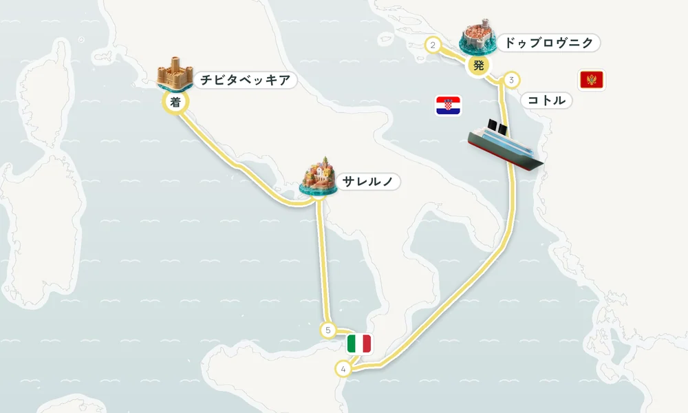 ドゥブロヴニク発 チビタベッキア（ローマ県）着 コルチュラ島・コトル・ジャルディーニ＝ナクソス（シチリア島） 8日間の航路