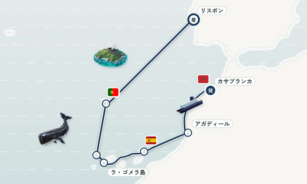 航路マップ