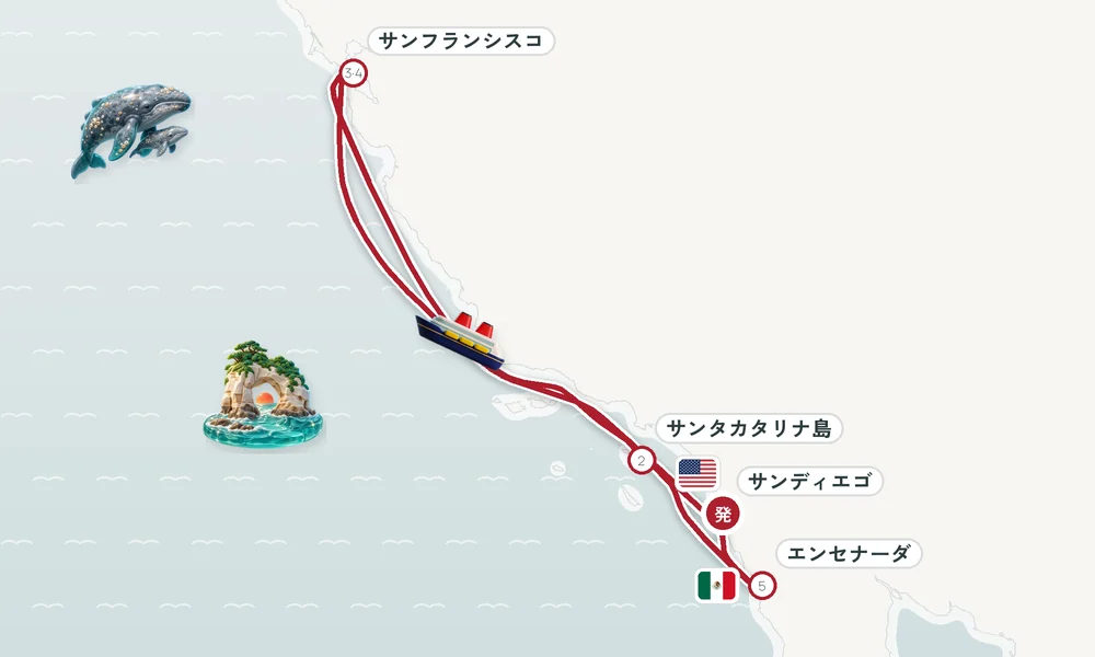 航路マップ