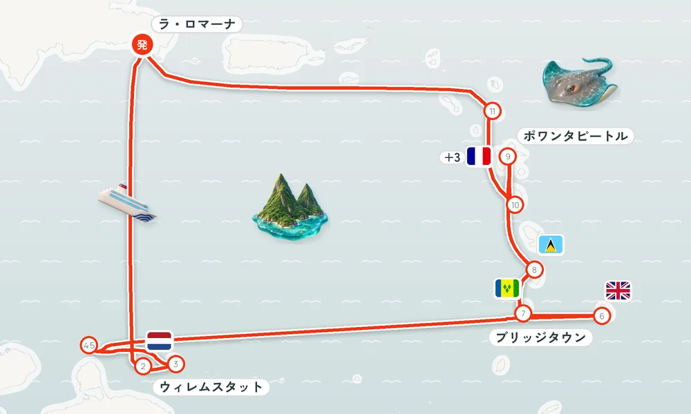 航路マップ