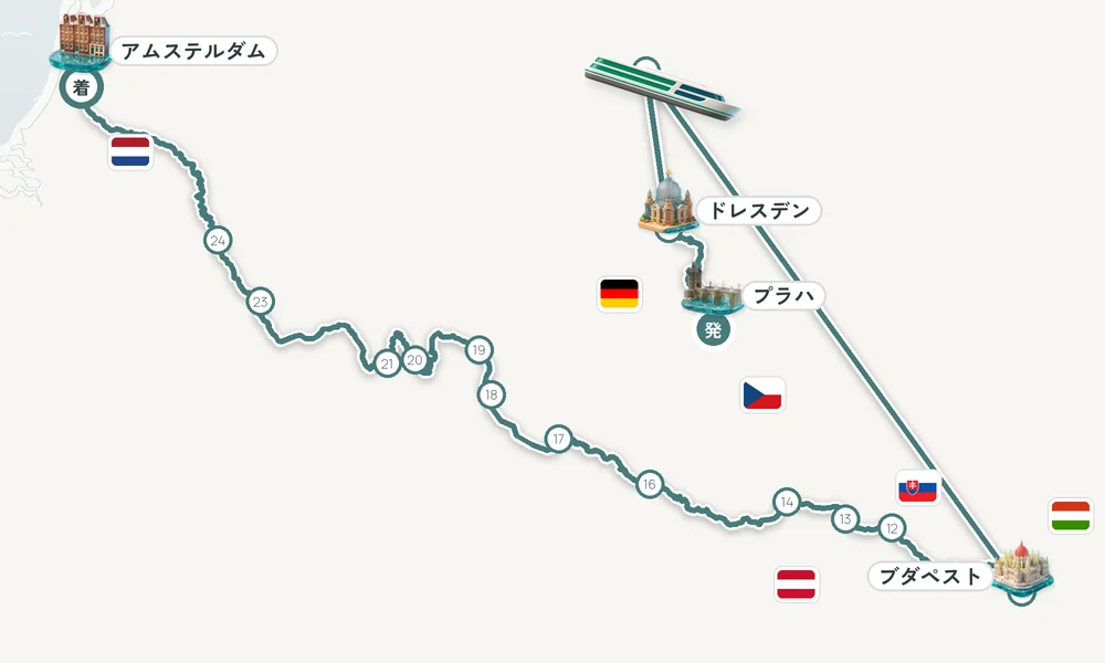 航路マップ