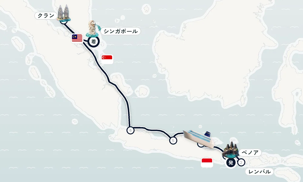航路マップ