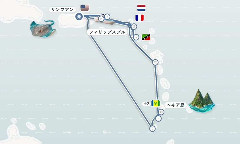 航路マップ