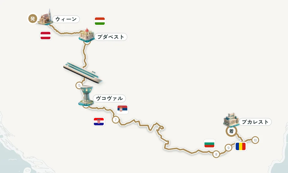 ウィーン発 ブカレスト着 ブダペスト・モハーチ・ヴコヴァル 11日間の航路