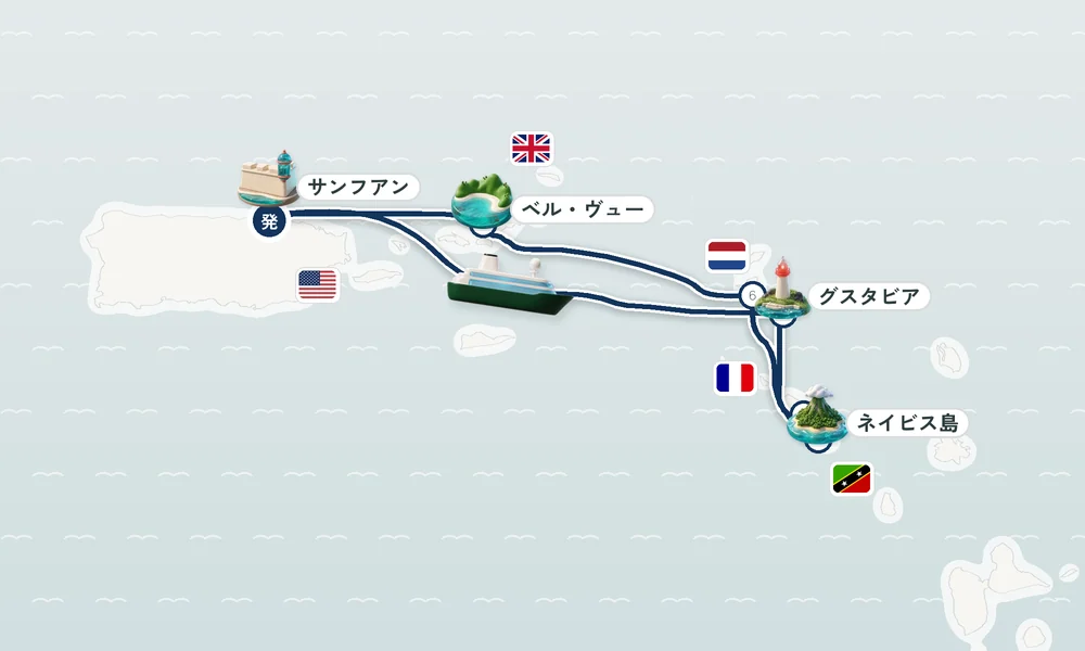 航路マップ