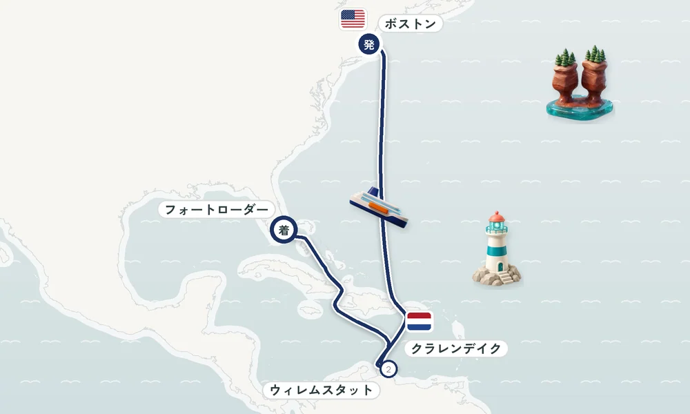 航路マップ