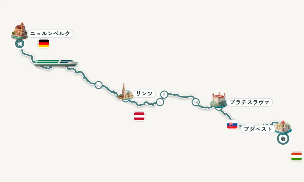 航路マップ