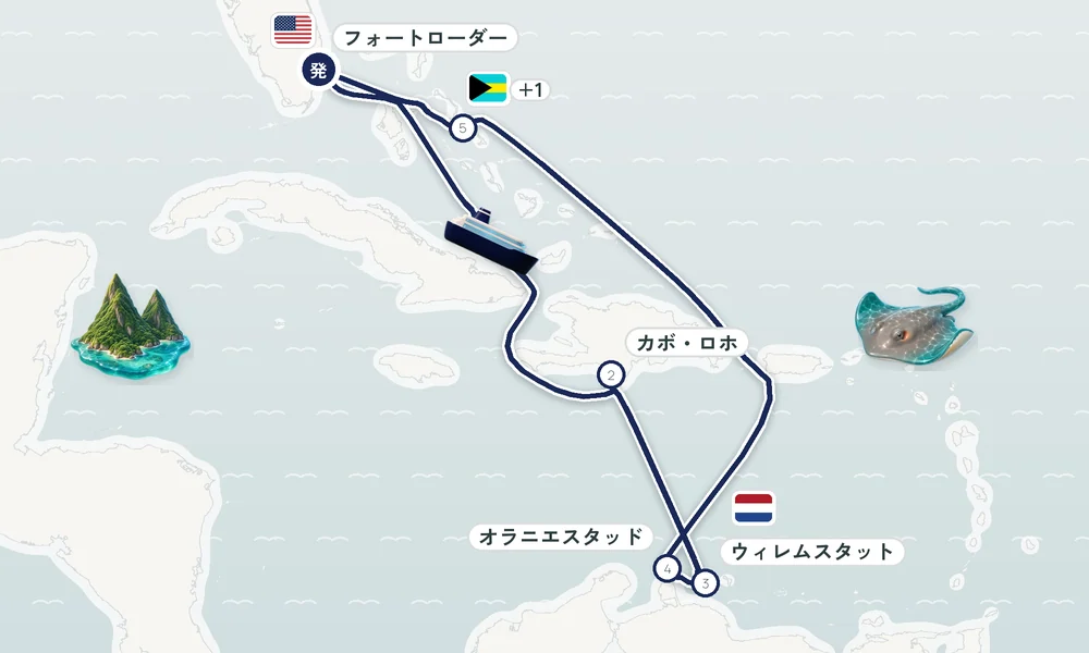 航路マップ