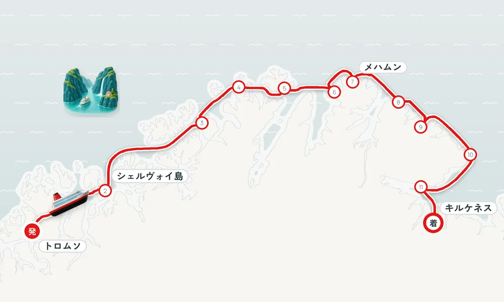 航路マップ