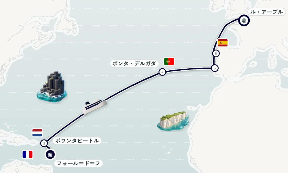 航路マップ