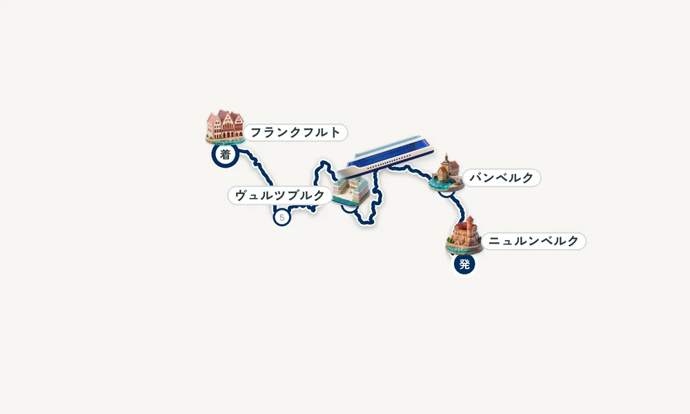 ニュルンベルク発 フランクフルト・アム・マイン着 バンベルク・ヴュルツブルク・ミルテンベルク 6日間の航路