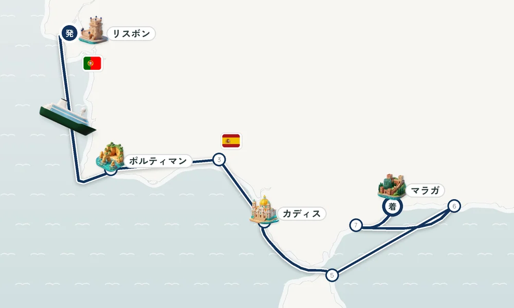 航路マップ