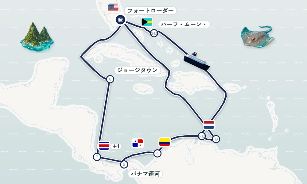 航路マップ