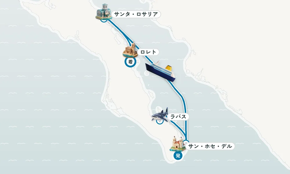 航路マップ