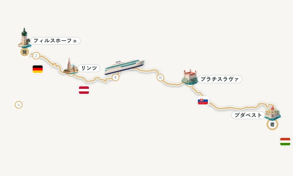 航路マップ