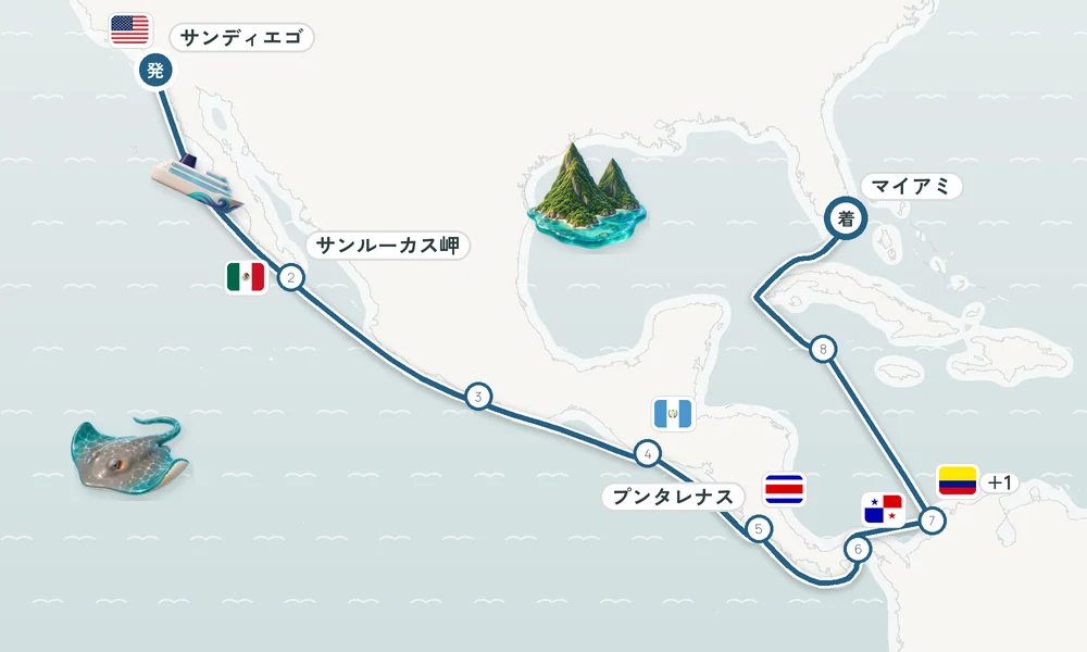 航路マップ