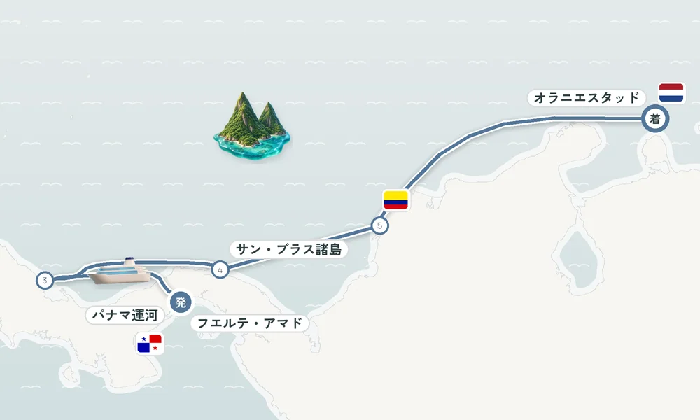 航路マップ