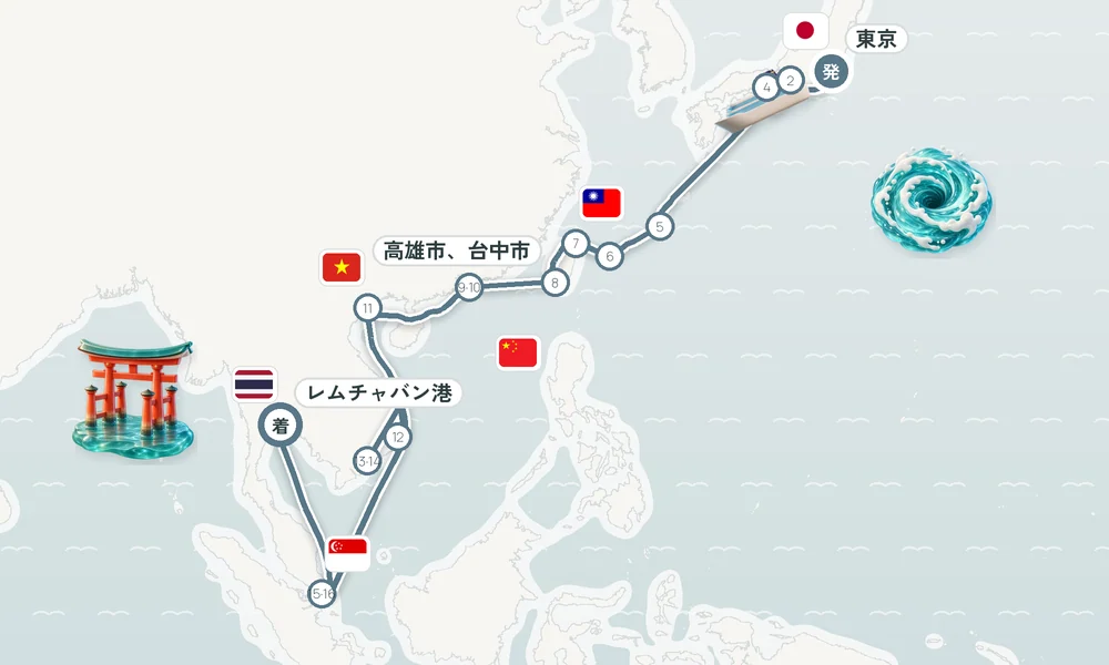 航路マップ