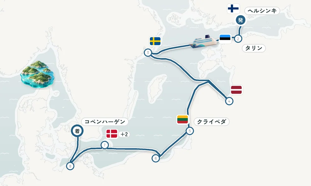 航路マップ