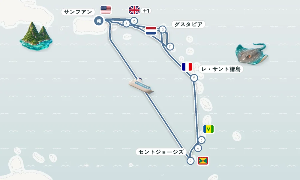 航路マップ