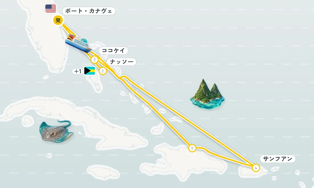 航路マップ