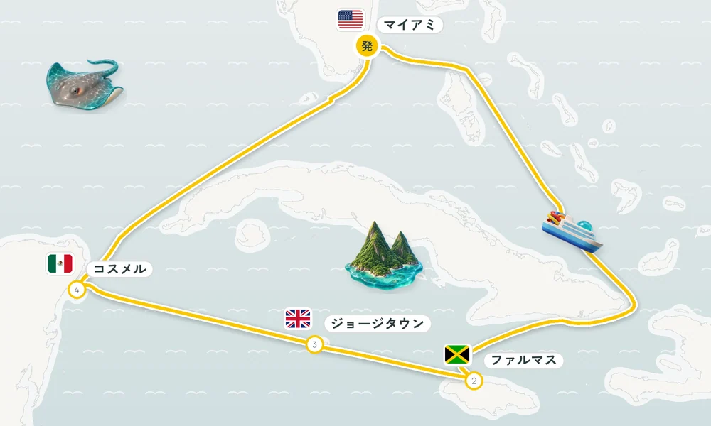 航路マップ