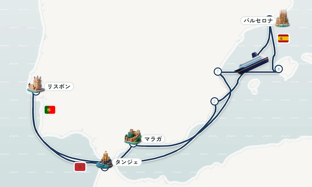 航路マップ