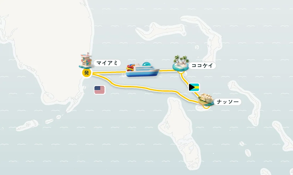 航路マップ